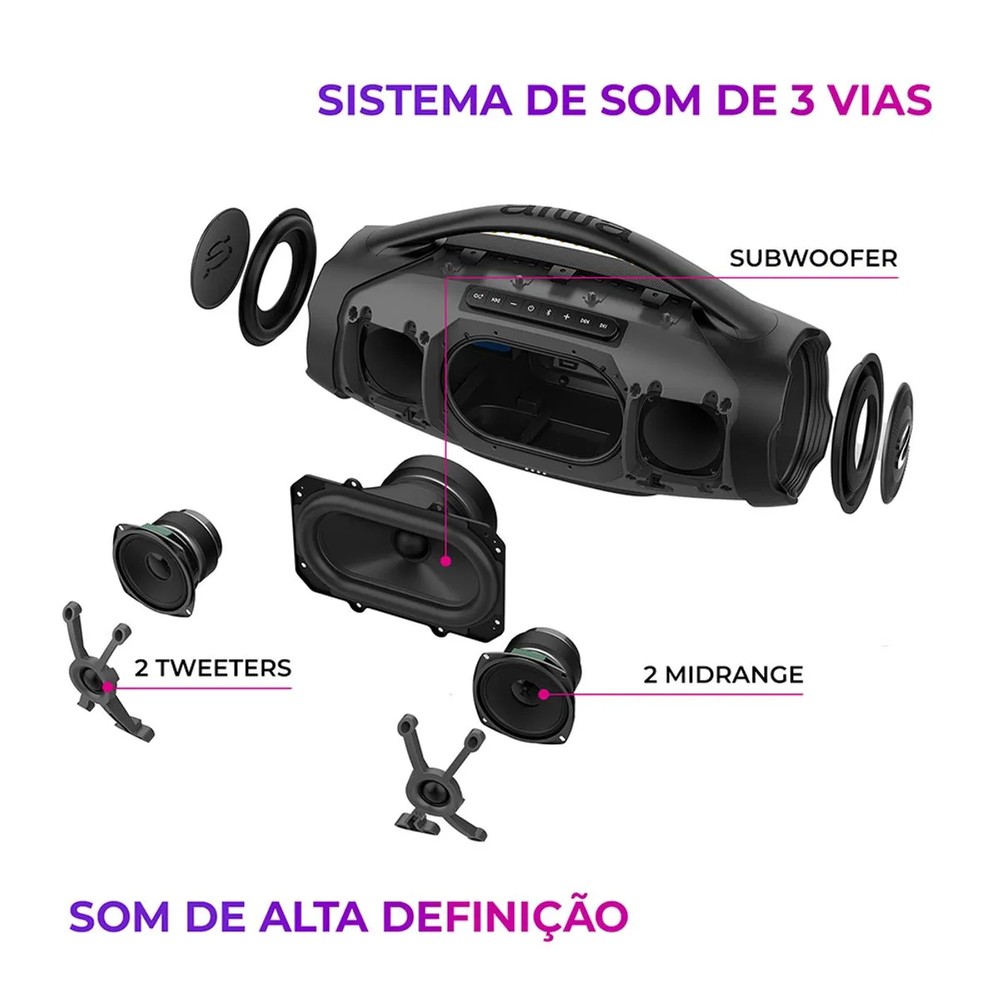 Sistema de som de 3 vias da Boombox Plus — Foto: Divulgação/Aiwa