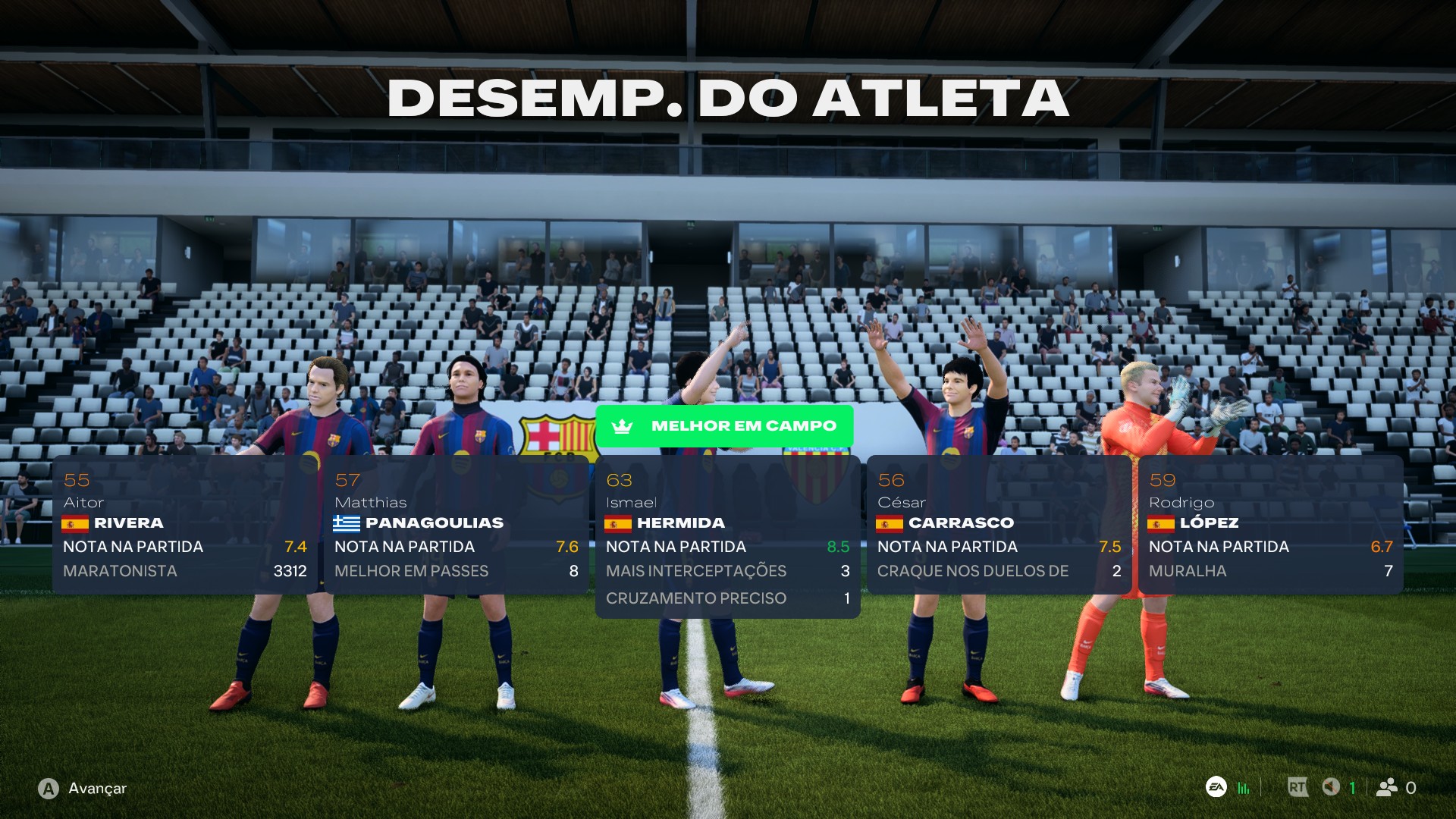 Modo Carreira no EA FC 27: guia para montar uma base de sucesso