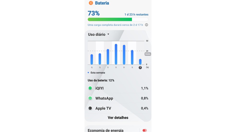 Como otimizar a bateria do Android com as dicas do Google; veja