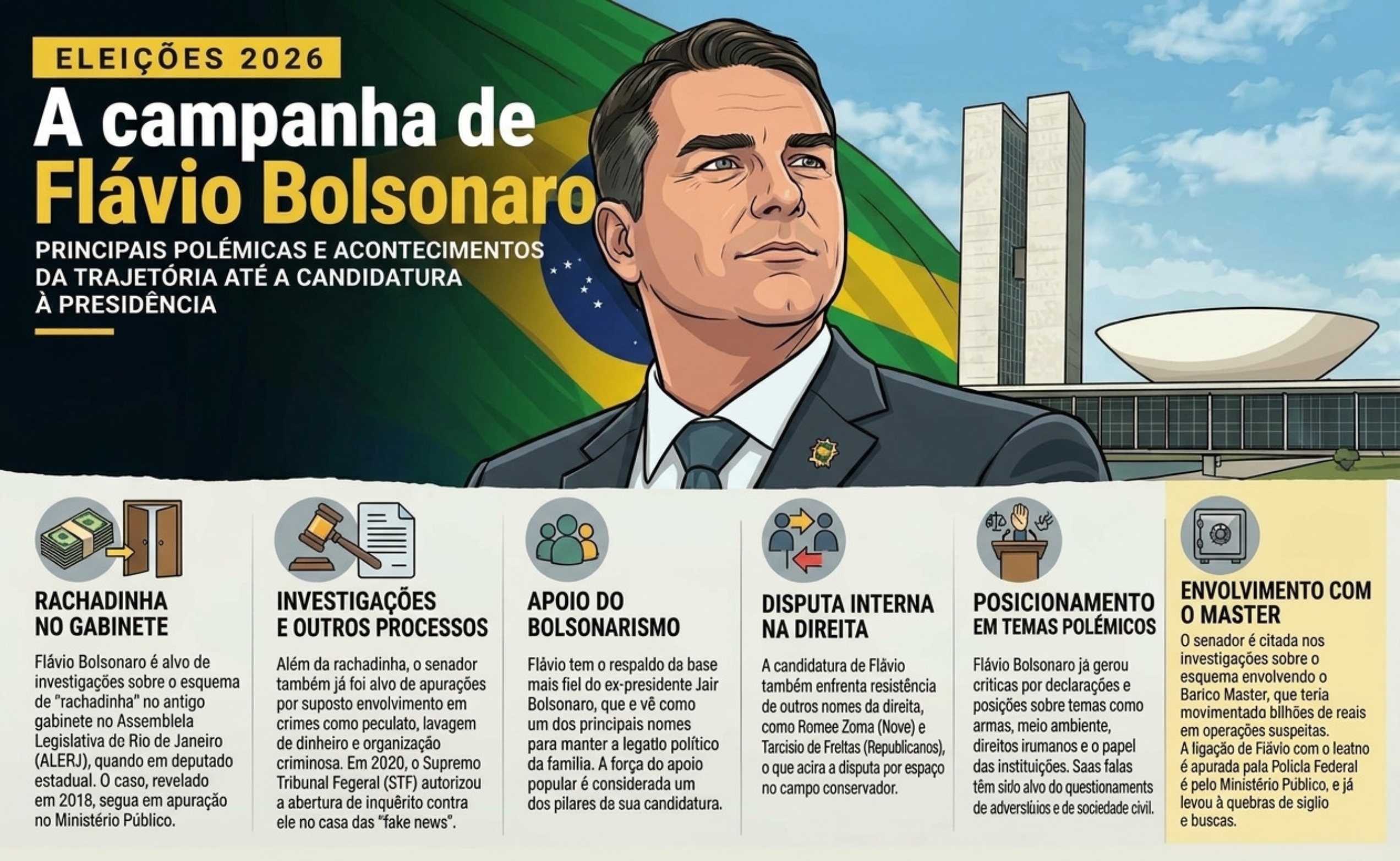 Foto: Arte/Terra/feita com auxílio de IA por meio do ChatGPT