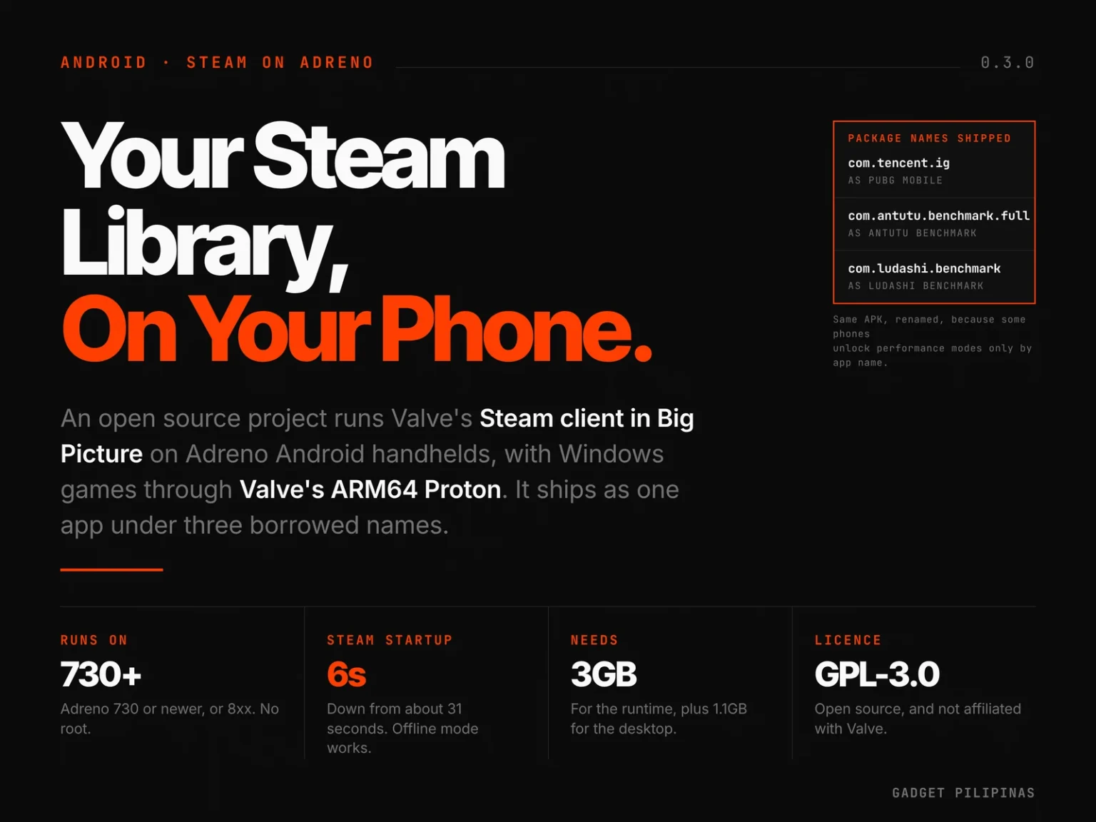 DroidDeck traz o SteamOS para dispositivos Android portáteis